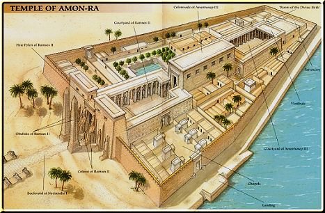Ricostruzione del Tempio di Luqsor